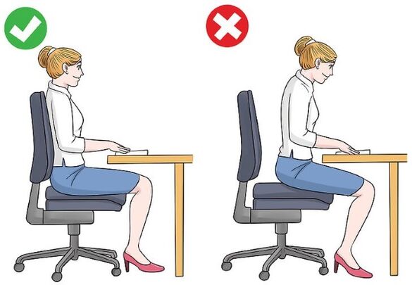 La position droite et incorrecte du dos pendant la séance